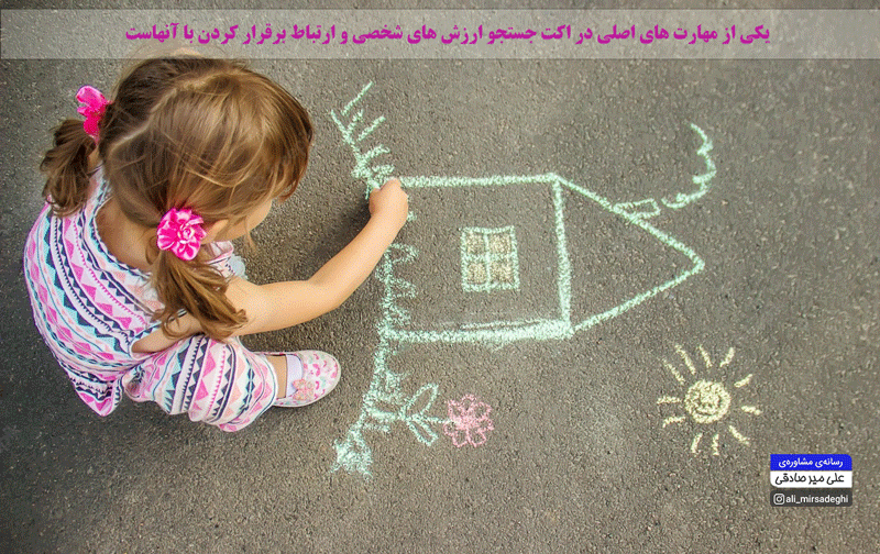 مقاله رهبری و اکت مقاله رهبری و اکت