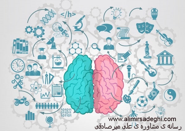 روانشناسی هوش مثبت نگر