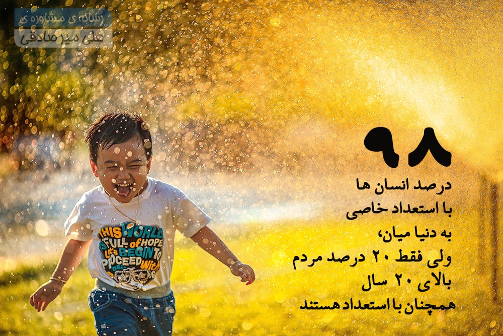 کشف استعداد