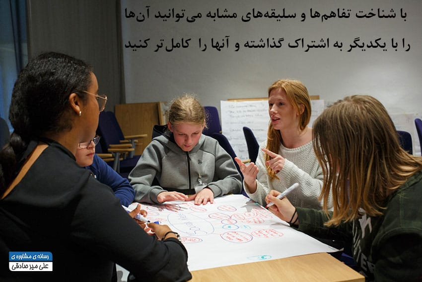 استفاده از تفاهم ها در روابط بین فردی چیست استفاده از تفاهم ها در روابط بین فردی چیست