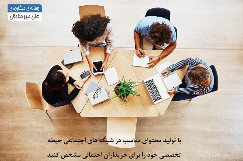 تبلیغات هدفمند و تولید محتوای مناسب و تاثیر آن بر موفقیت در کسب و کار تبلیغات هدفمند و تولید محتوای مناسب و تاثیر آن بر موفقیت در کسب و کار