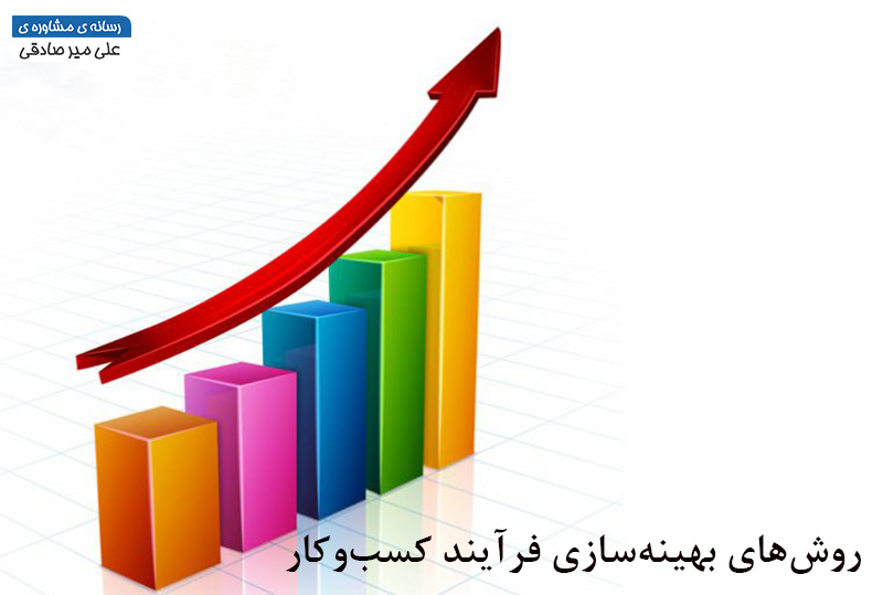 راهکارهای بهینه سازی فرایند فروش