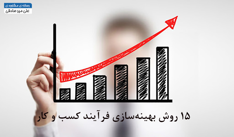 15 روش بهینه سازی فرآیند کسب و کار