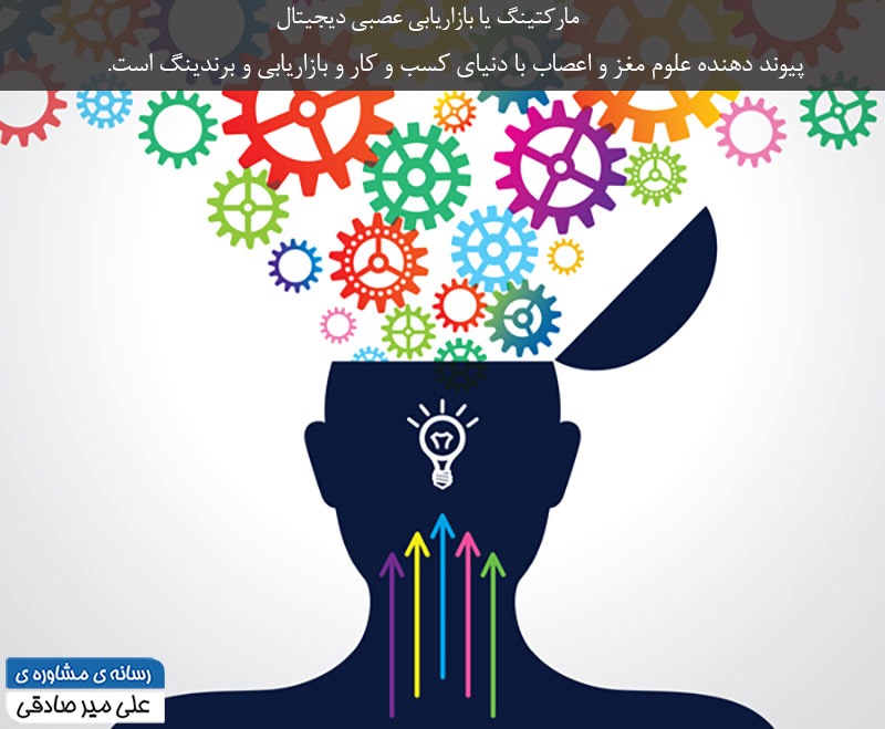بازاریابی عصبی یا نورومارکتینگ بازاریابی عصبی یا نورومارکتینگ