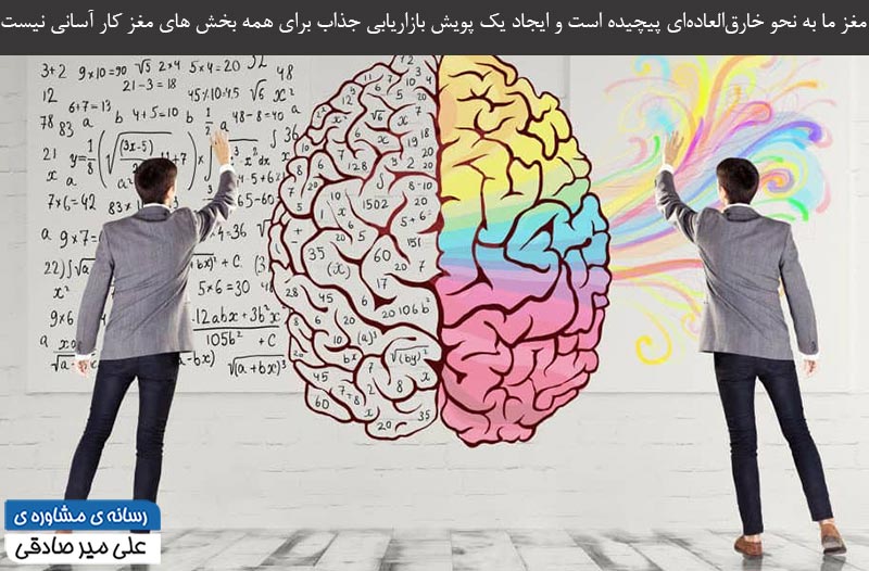 بازاریابی عصبی یا نورومارکتینگ و تاثیر آن بازاریابی عصبی یا نورومارکتینگ و تاثیر آن