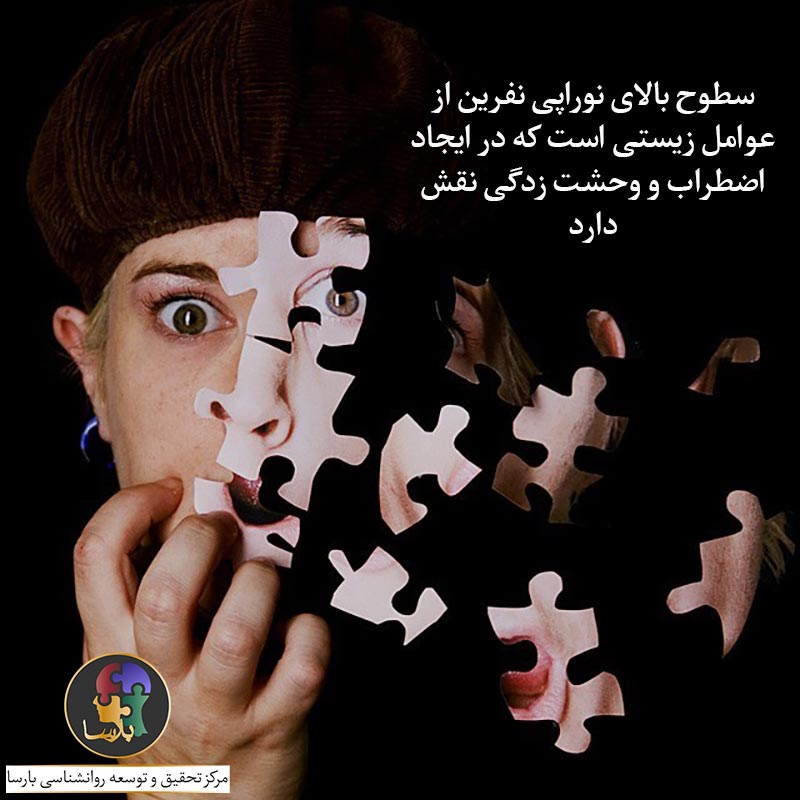 ترس و اضطراب