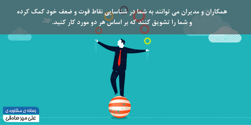 گسترش چشم انداز در رهبری گسترش چشم انداز در رهبری