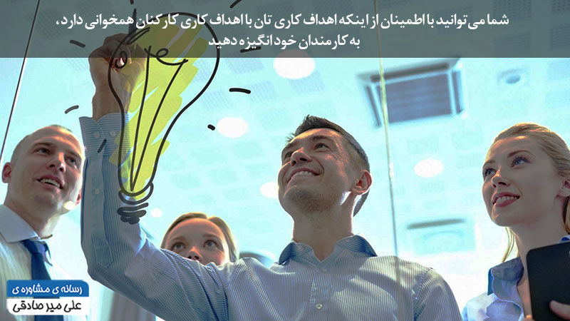انگیزه بخشی به کارکنان