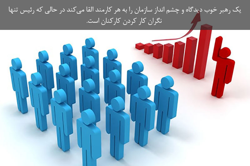 ویژگی‌های یک رهبر خوب