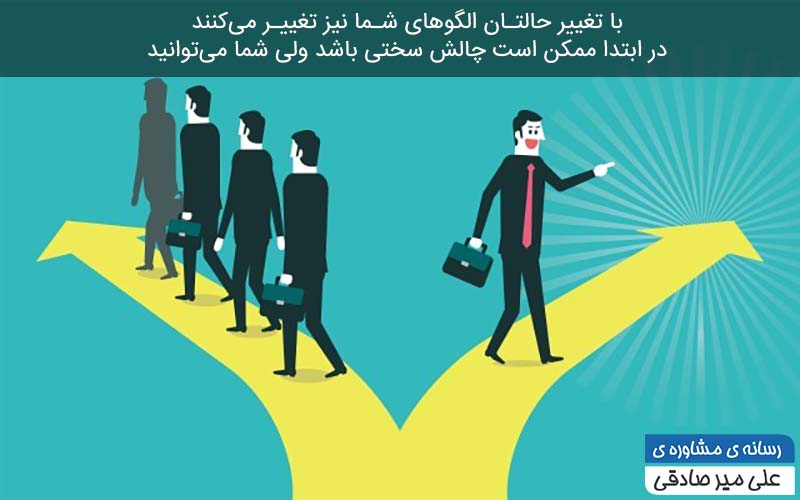 انتخاب الگوی رفتاری مناسب انتخاب الگوی رفتاری مناسب