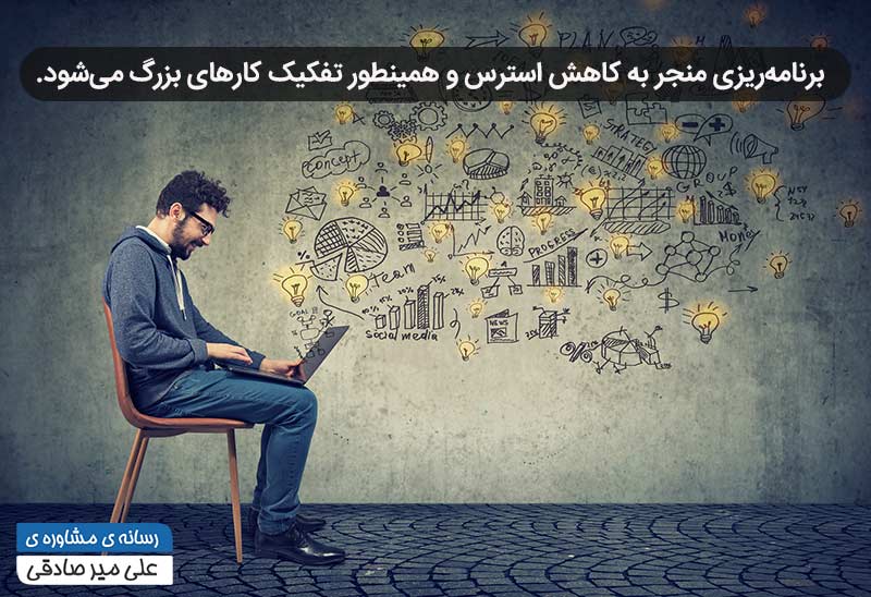 فواید برنامه ریزی فواید برنامه ریزی