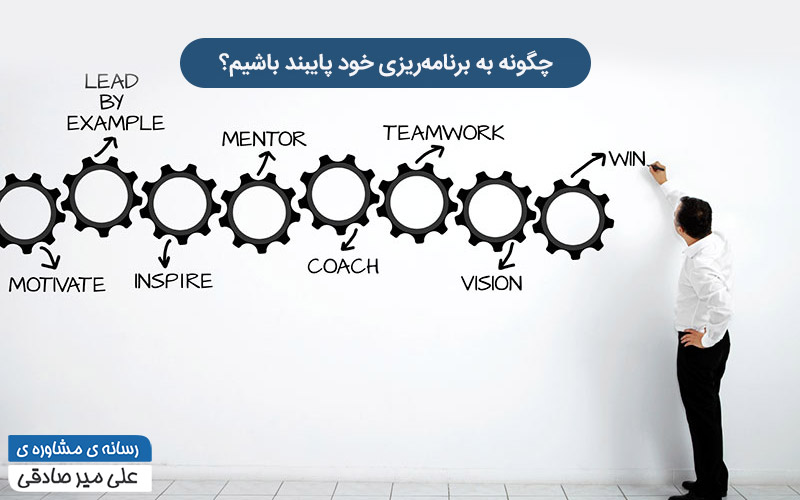 چگونه برنامه ریزی کنیم؟ چگونه برنامه ریزی کنیم؟