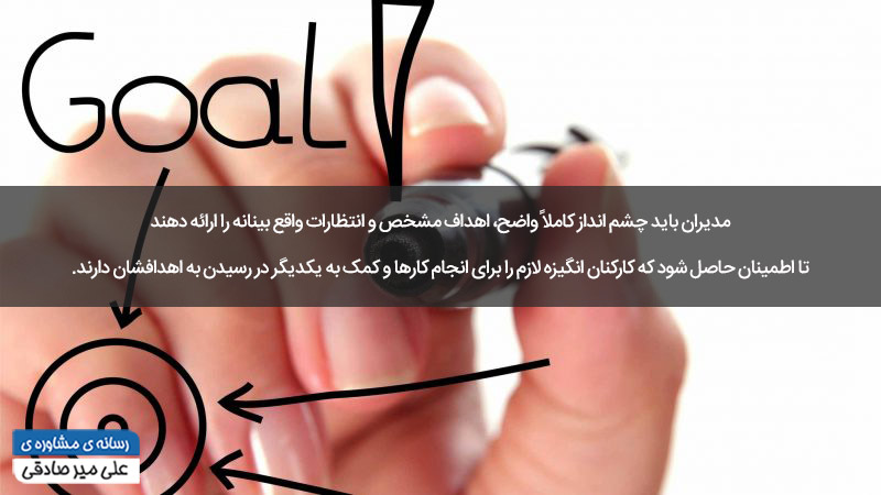 ۱۵ خطا در رهبری و مدیریت ۱۵ خطا در رهبری و مدیریت