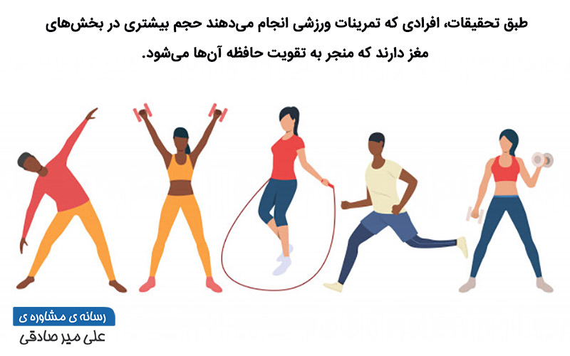 افزایش تمرکز افزایش تمرکز
