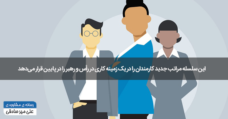 رهبری خدمتگزار