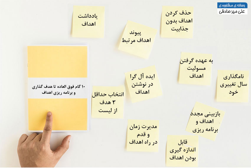 10 گام تا هدف گذاری و برنامه ریزی اهداف