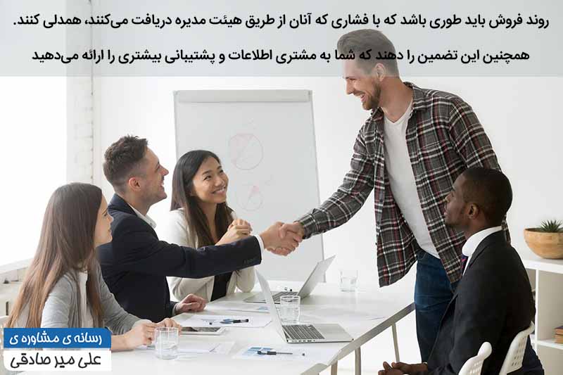 اهمیت همدلی در فروش