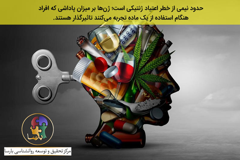 اختلالات مربوط به مصرف مواد