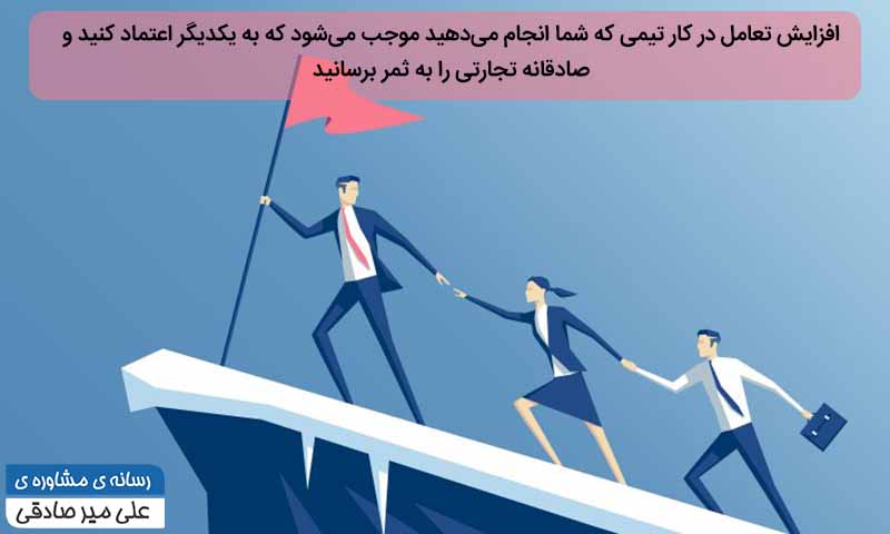 افزایش تعامل در کارآمدی سازمانی افزایش تعامل در کارآمدی سازمانی