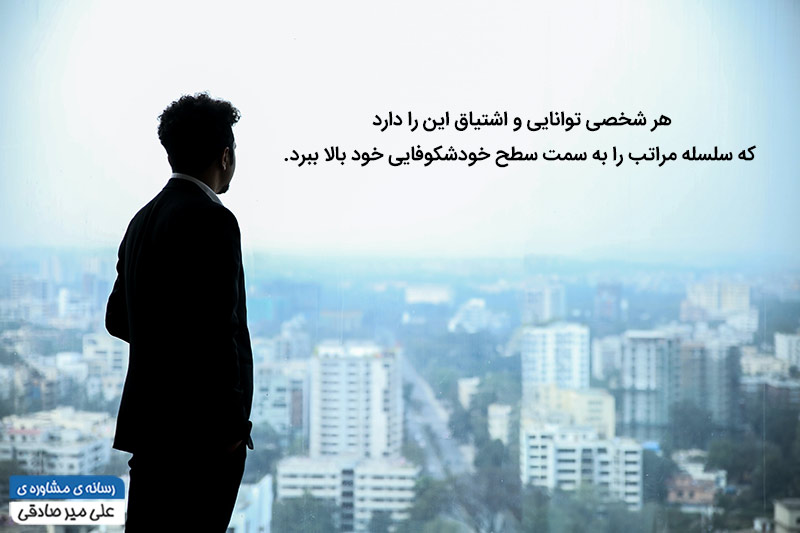 هرم سلسله مراتب نیازهای مازلو هرم سلسله مراتب نیازهای مازلو