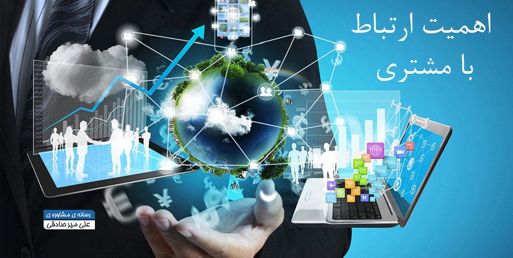 crm
