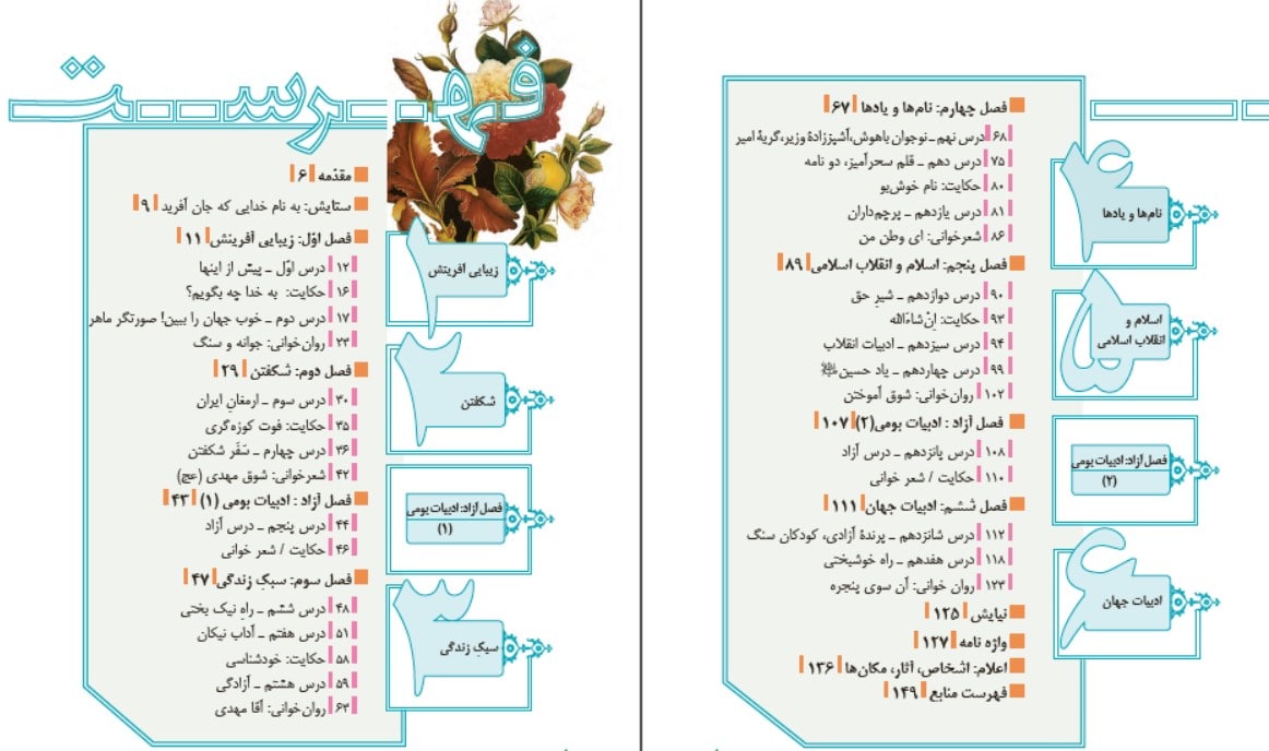 کتاب فارسی هشتم