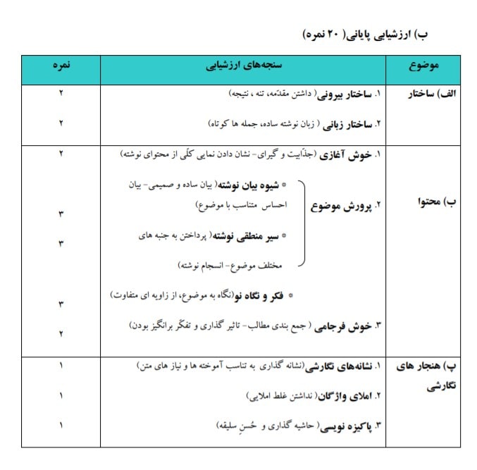 نگارش هشتم
