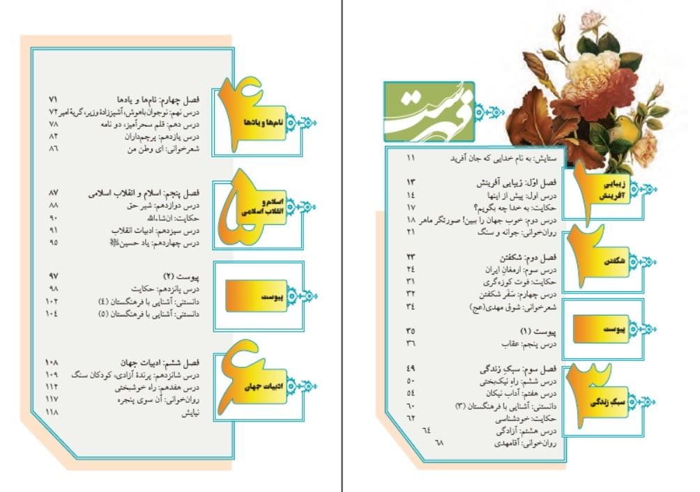 فارسی و نگارش مدارس استعداد های درخشان