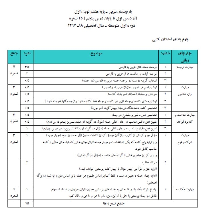 عربی پایه هشتم