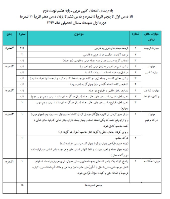 عربی پایه هشتم