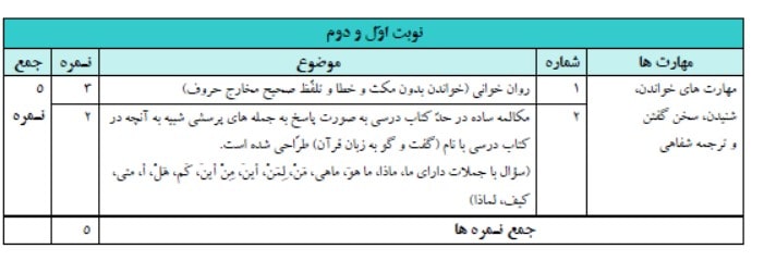 عربی پایه هشتم