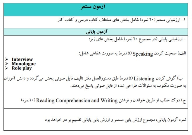 زبان پایه هشتم