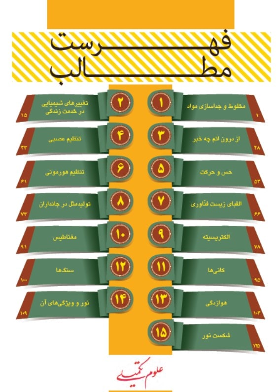 علوم هشتم