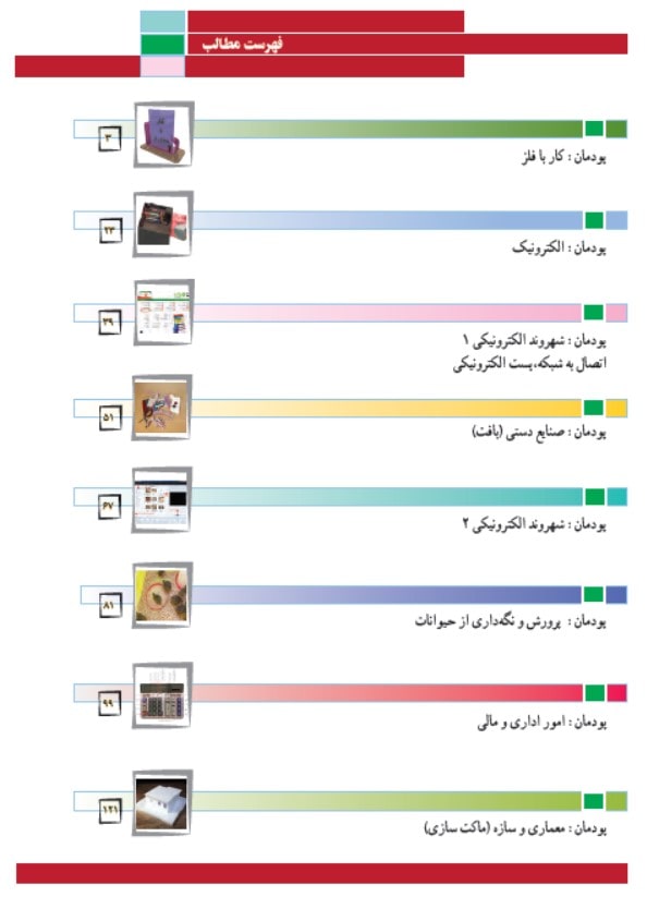 کار و فناوری هشتم