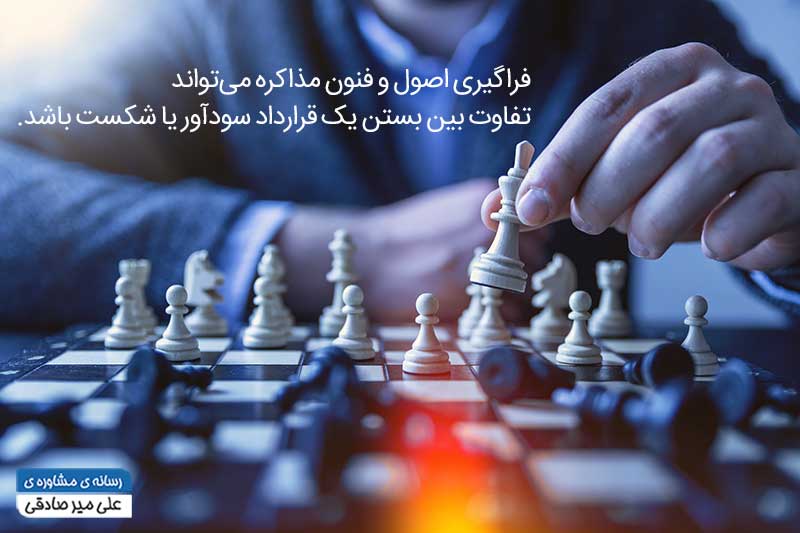 تکنیک های مذاکره