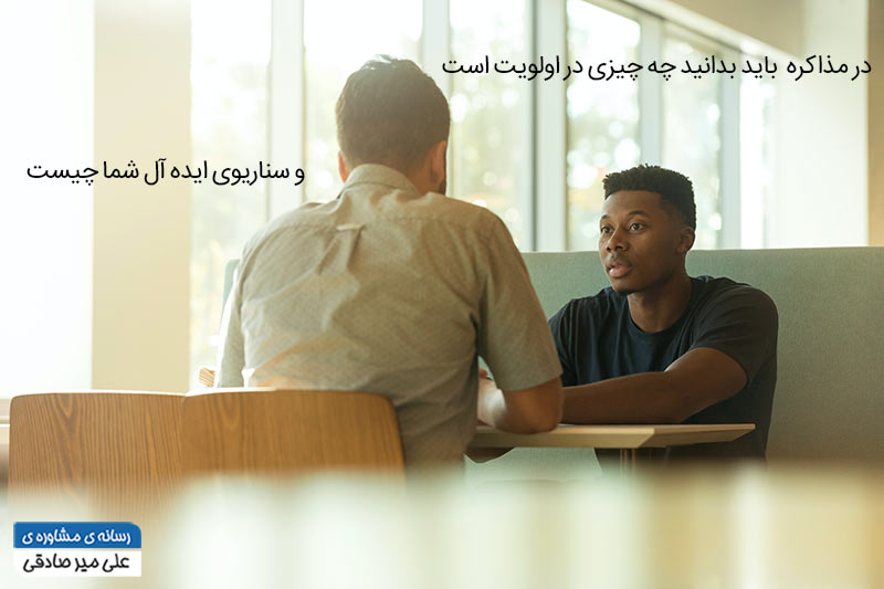 شروع مذاکره حرفه ای