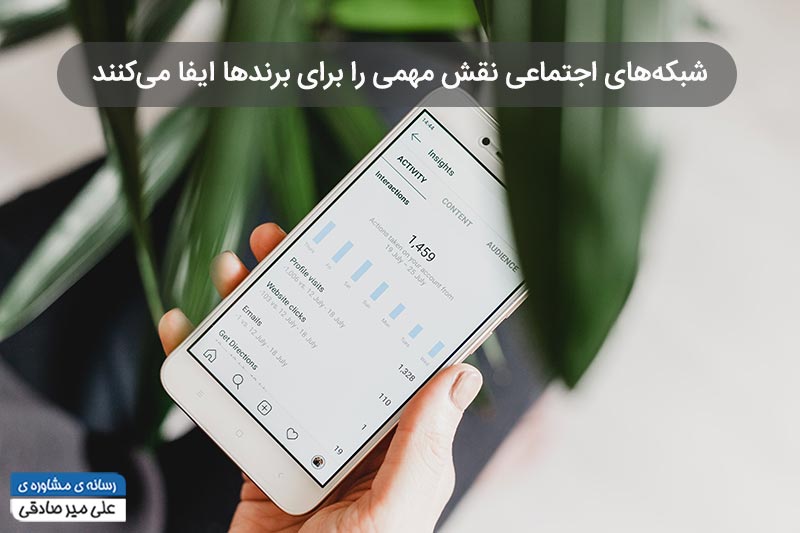 اهمیت رسانههای اجتماعی در پرسونال برندینگ اهمیت رسانههای اجتماعی در پرسونال برندینگ
